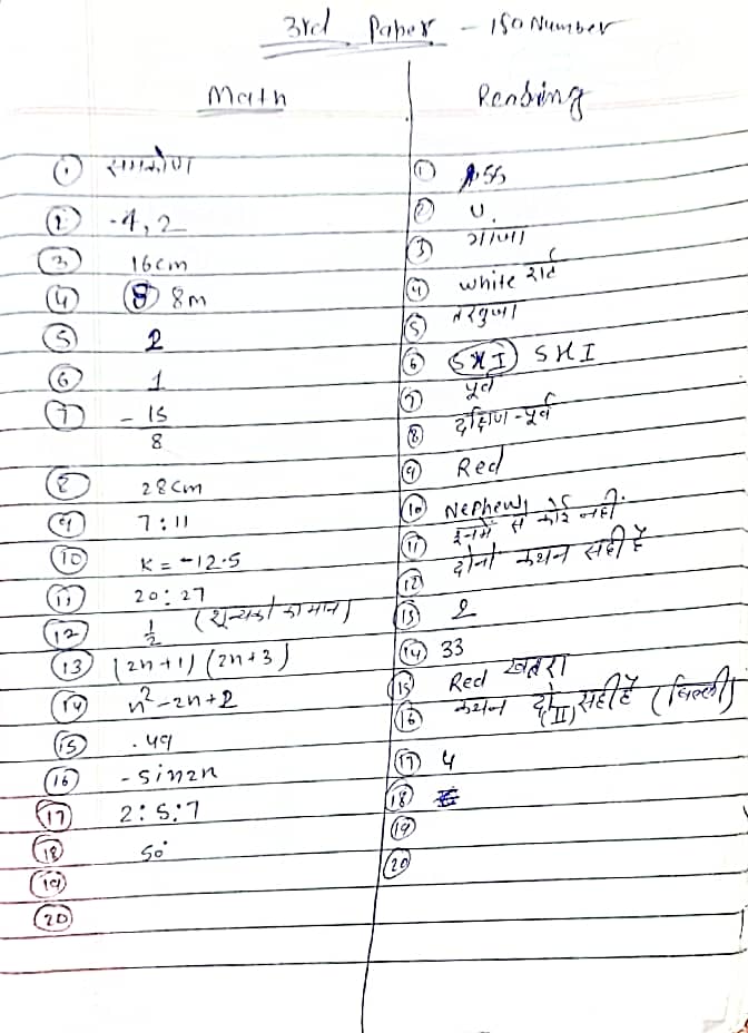 JSSC CGL Exam -2023 is completely cancelled