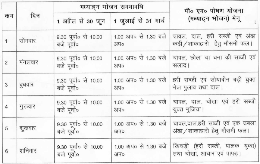 Mid Day Meal Menu